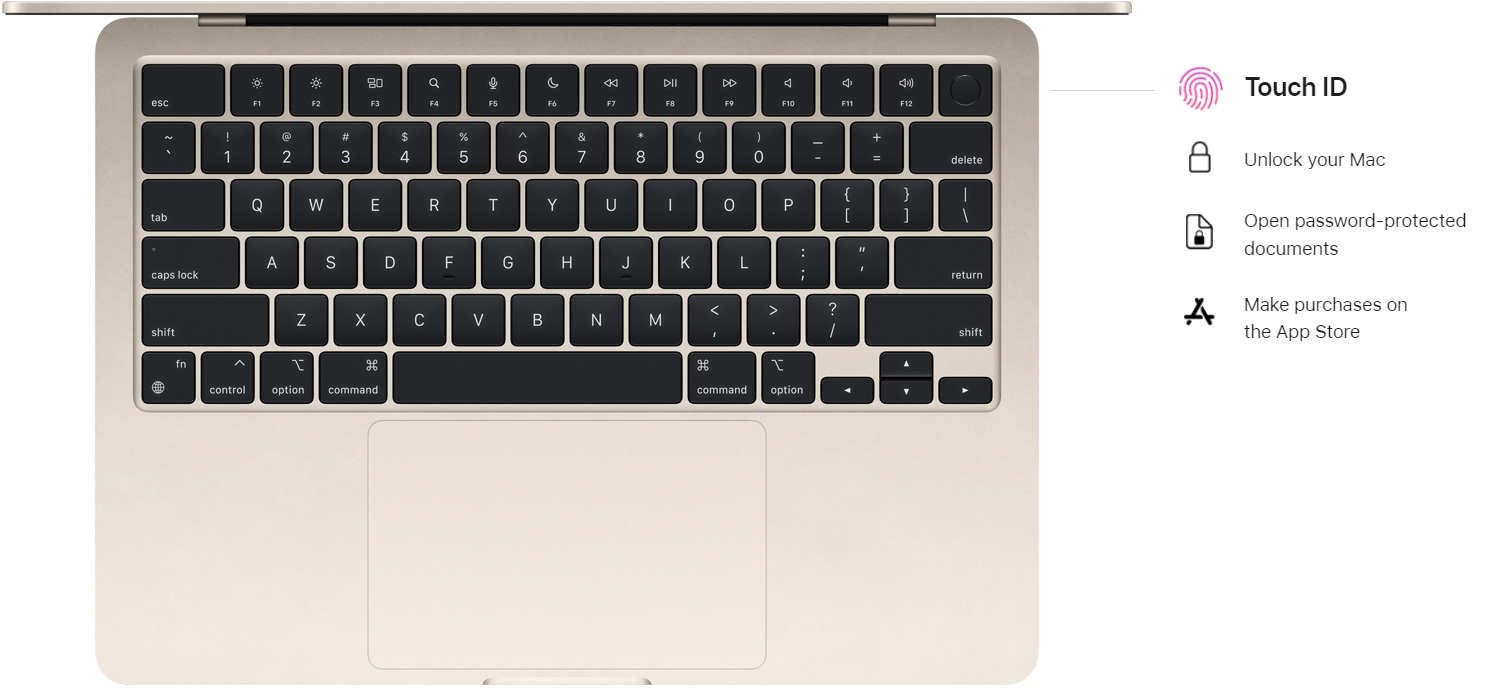 Buy Apple MacBook Air M2 Chip Midnight Laptop MLY33HN/A (2022) (8GB RAM/256 GB SSD/13.6-inch (34.46 cm) Display/8-core CPU/8-core GPU /macOS) Product Description